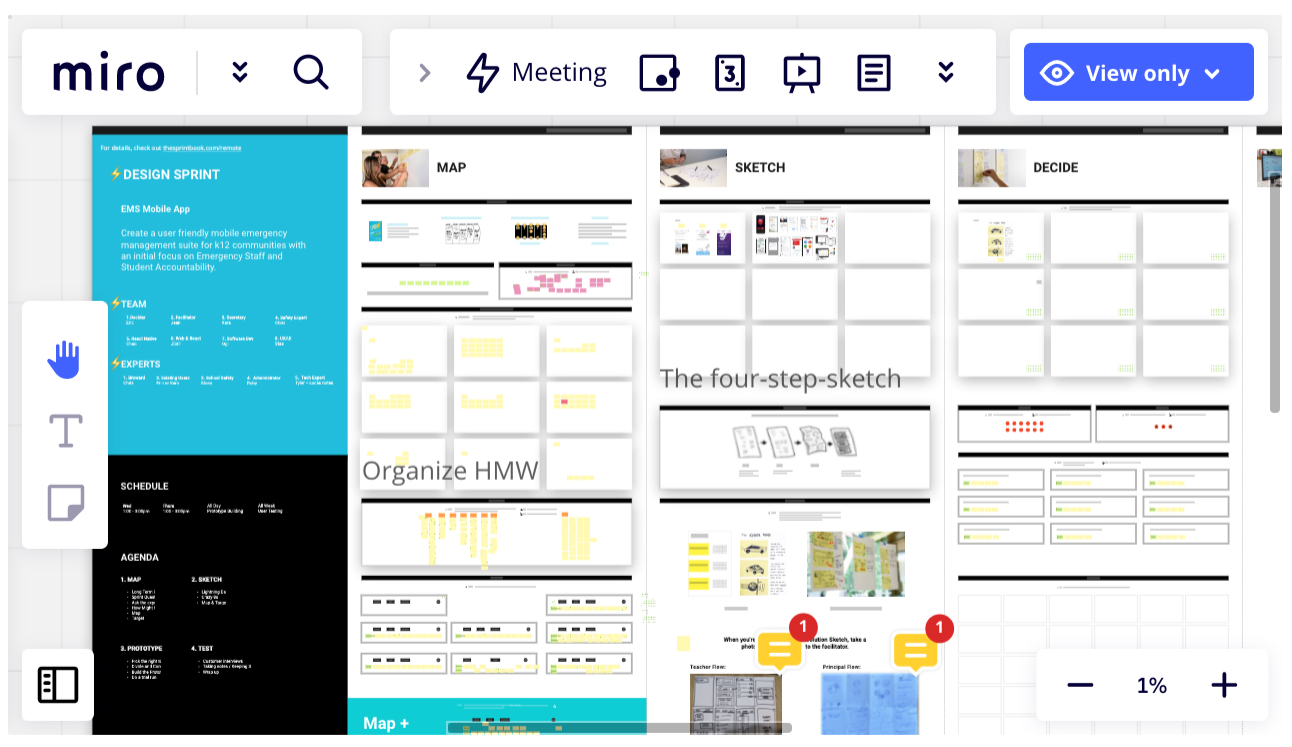Design sprint