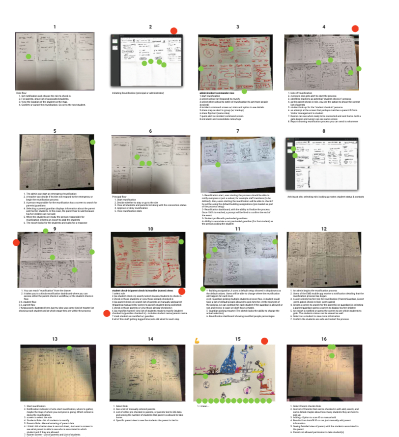 Sketching and prototyping