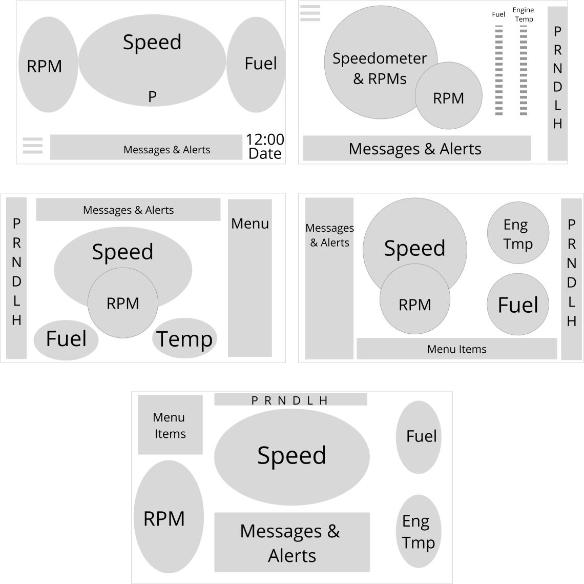 Wireframes