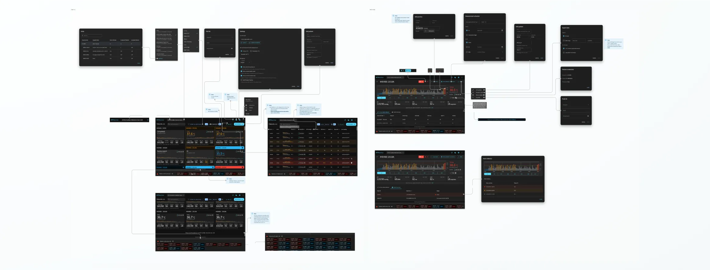 All desktop screens