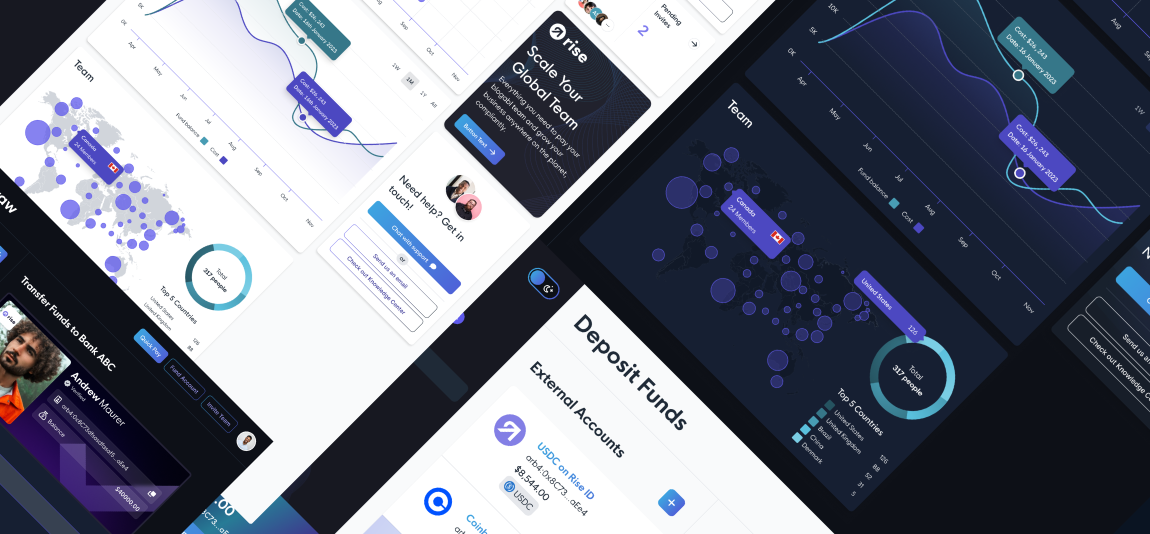 Rise Payments & Compliance Platform