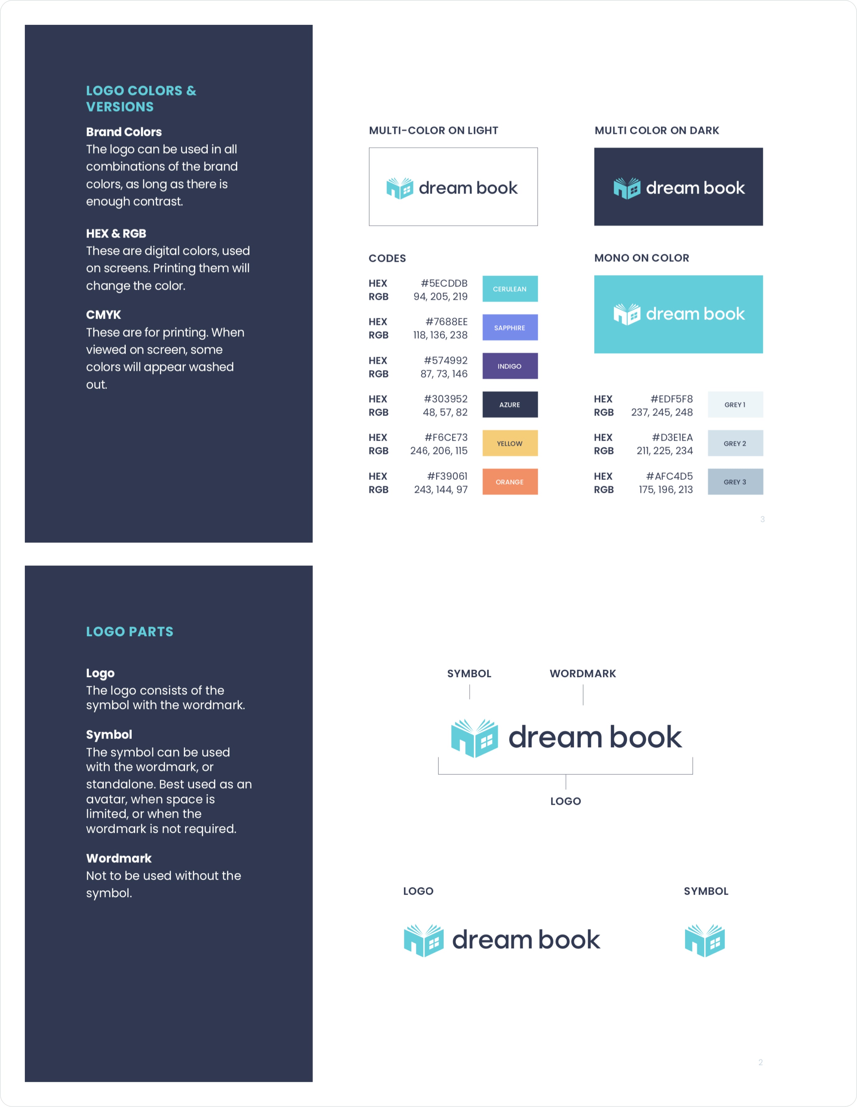 Brand identity