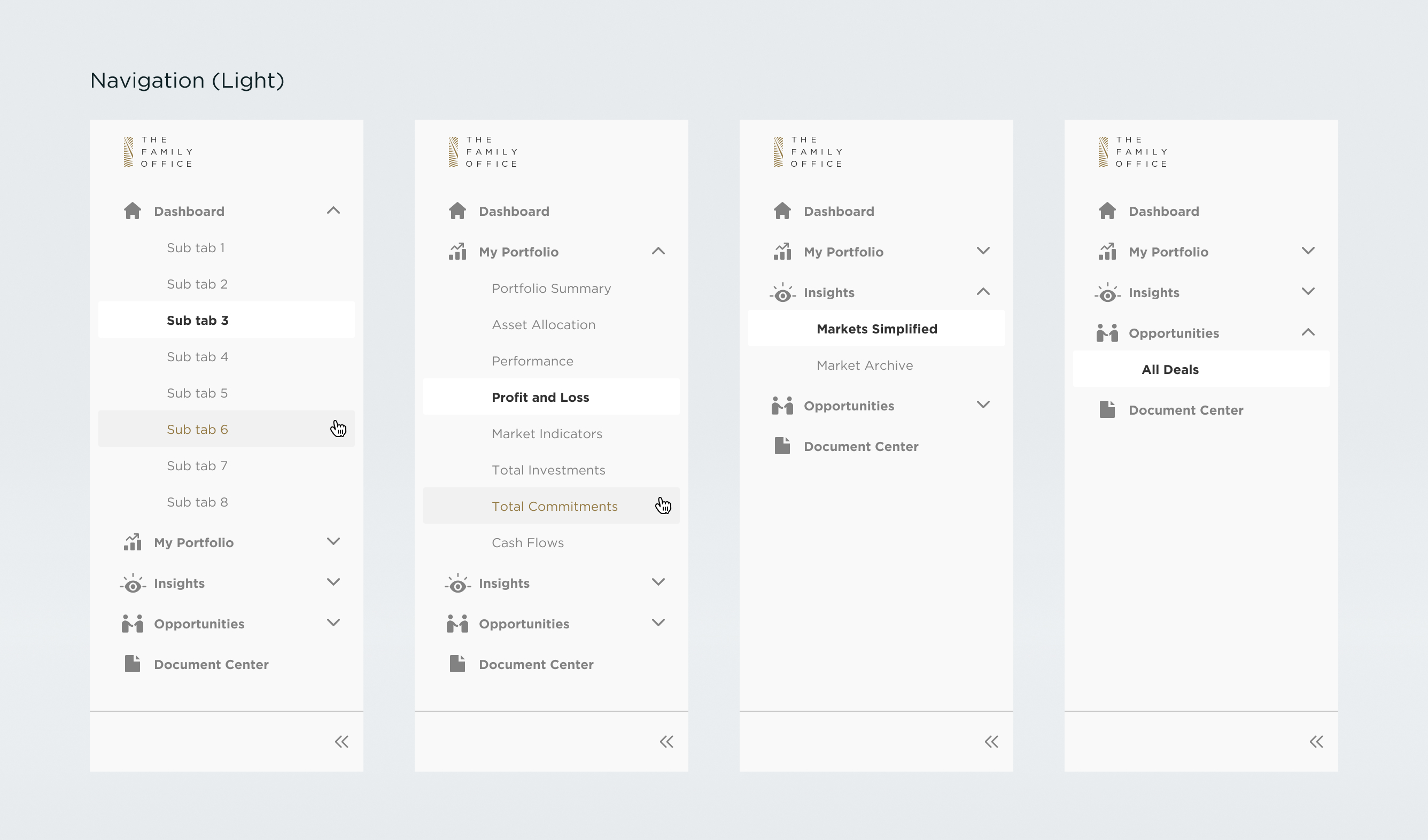 Light mode dashboard