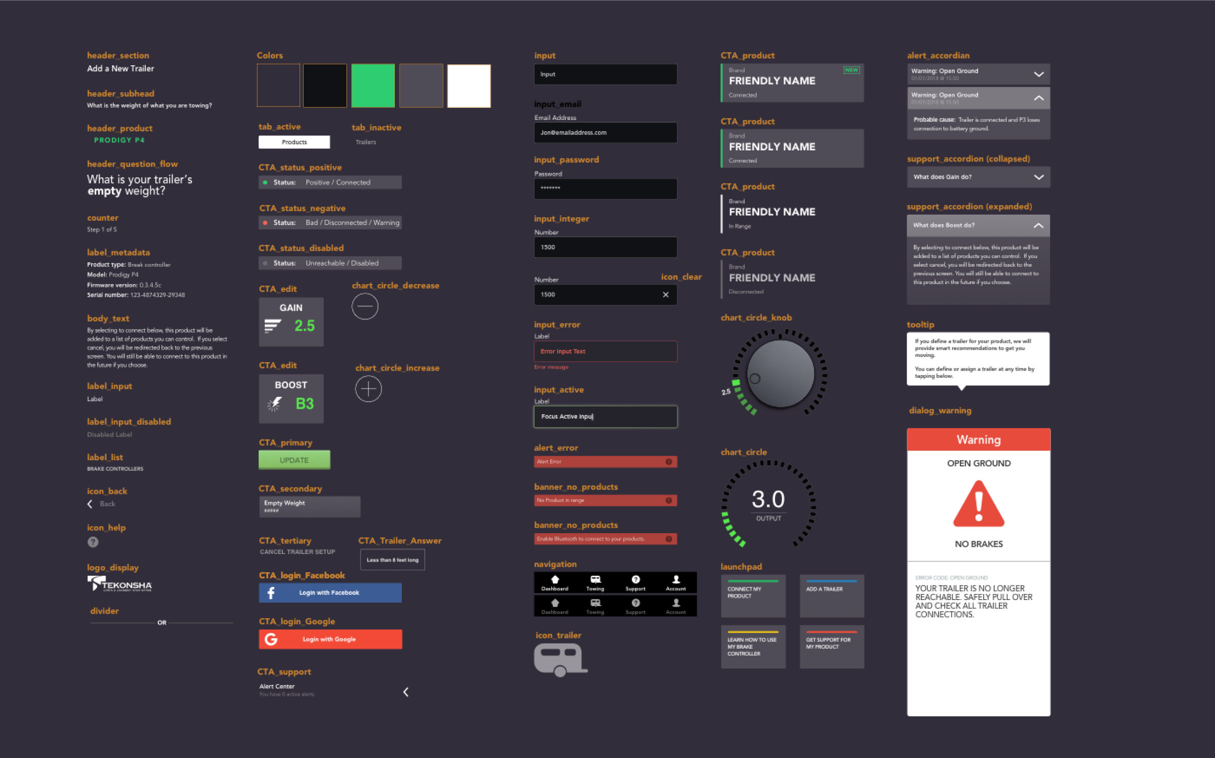 Component styleguide