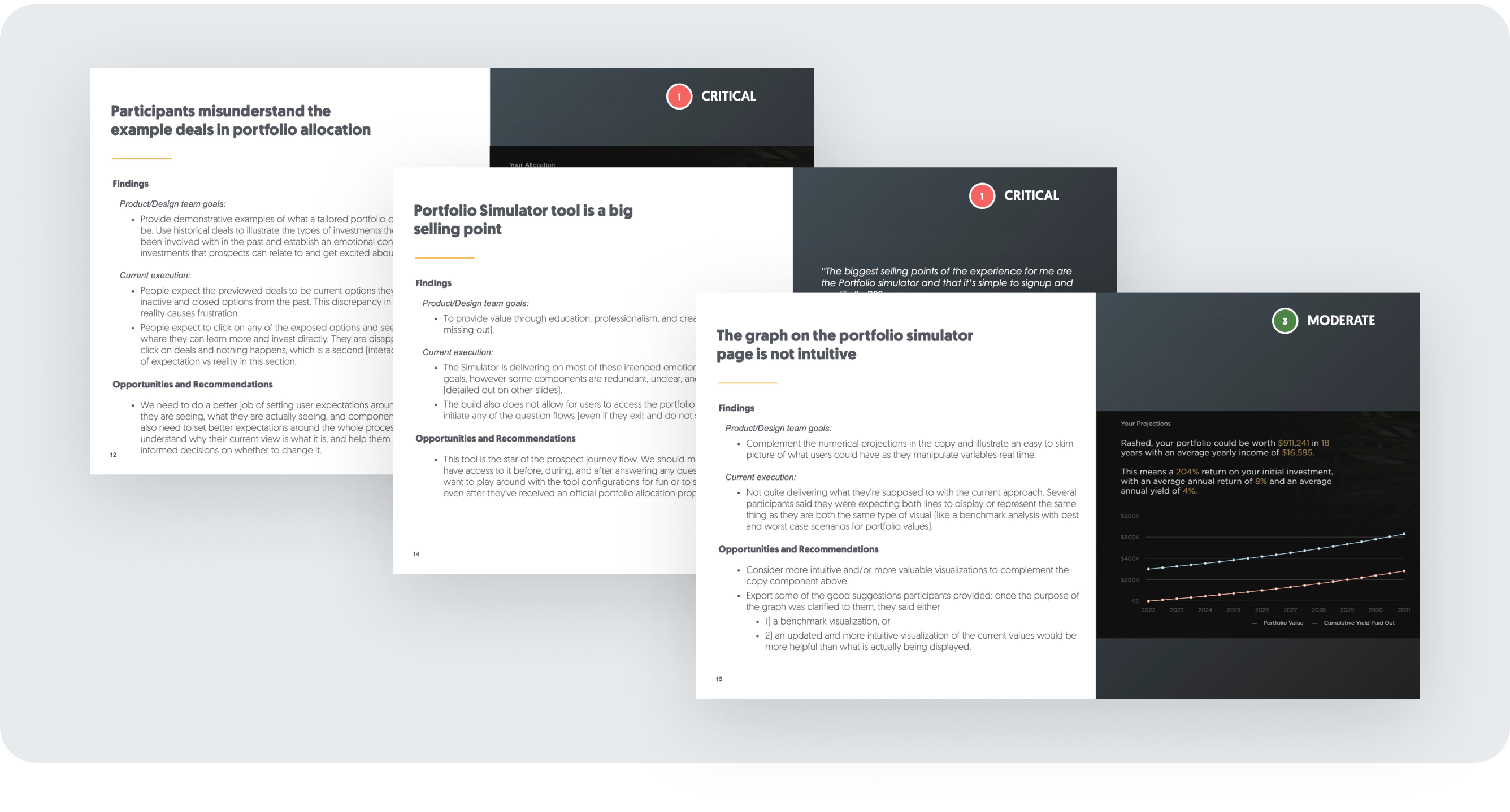 UX audits