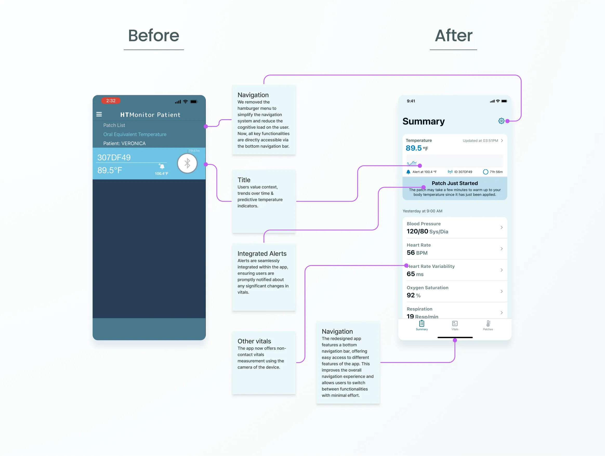 Before and after mobile redesign