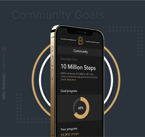 Community goals