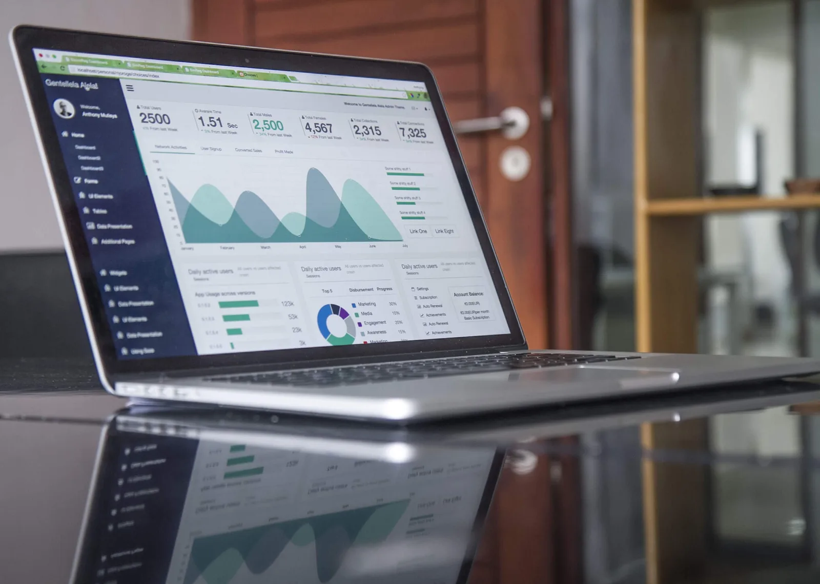5 Essential Factors: Optimizing Your B2B Product Design