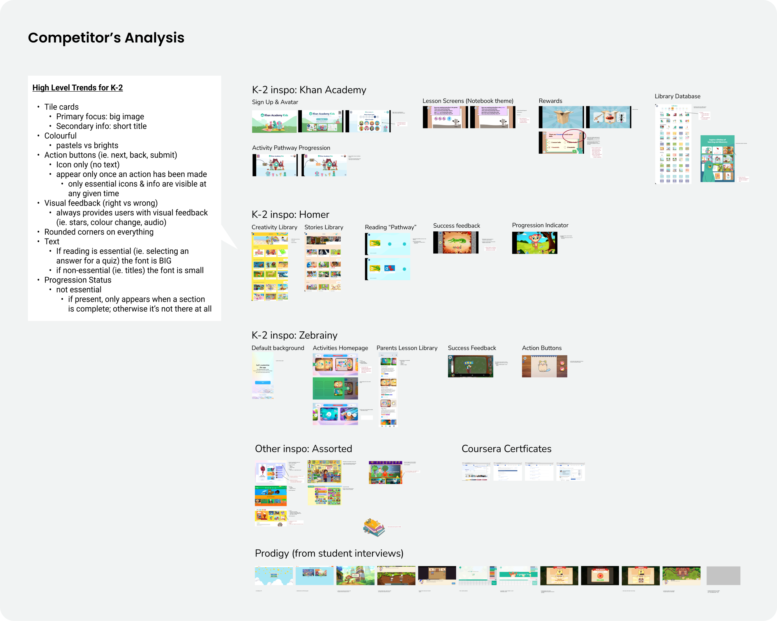 Competitor research
