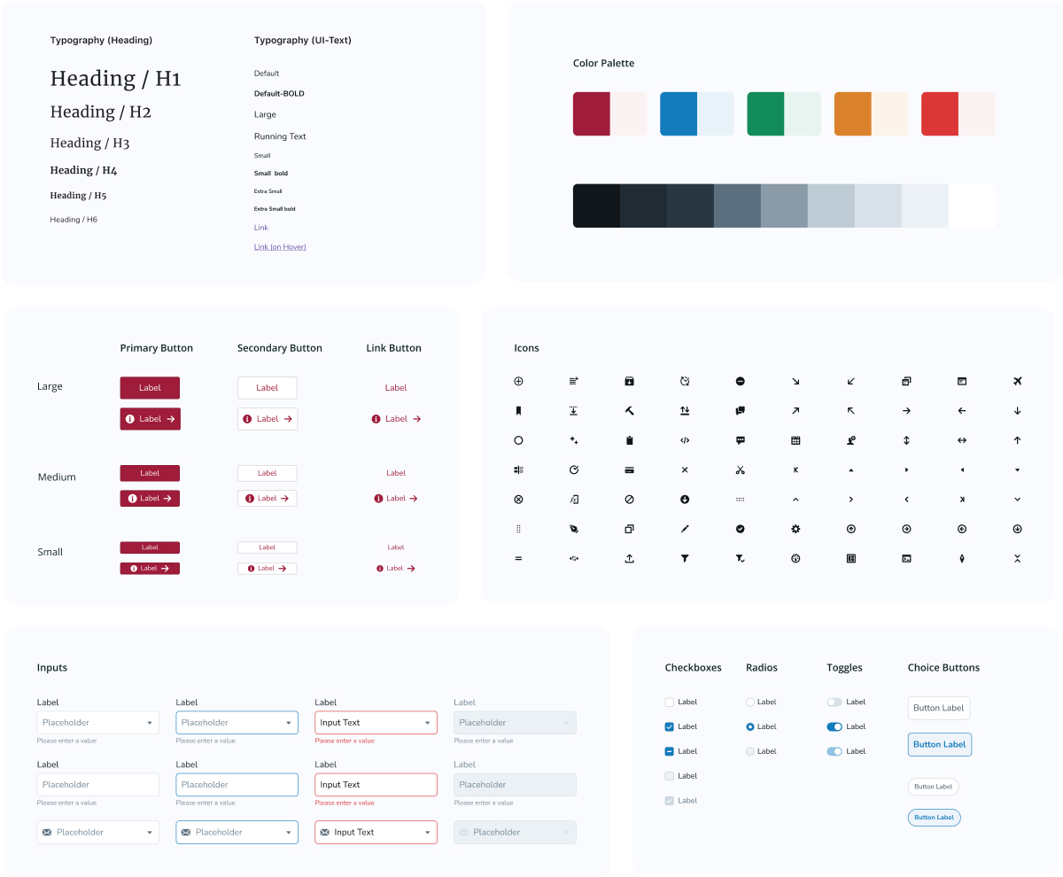 Design system