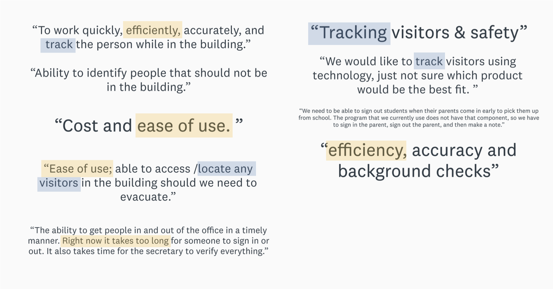 Survey findings