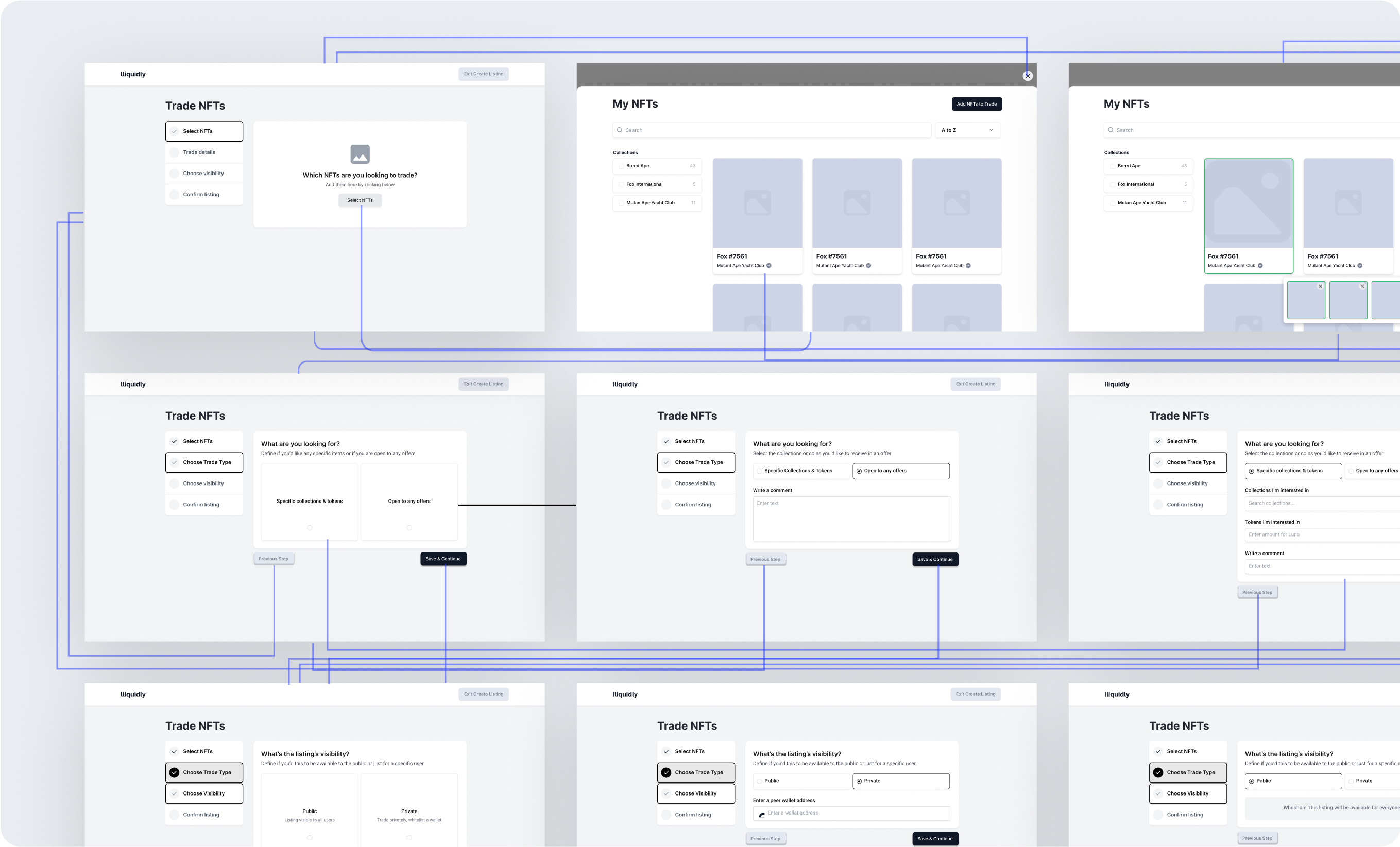 Usability testing