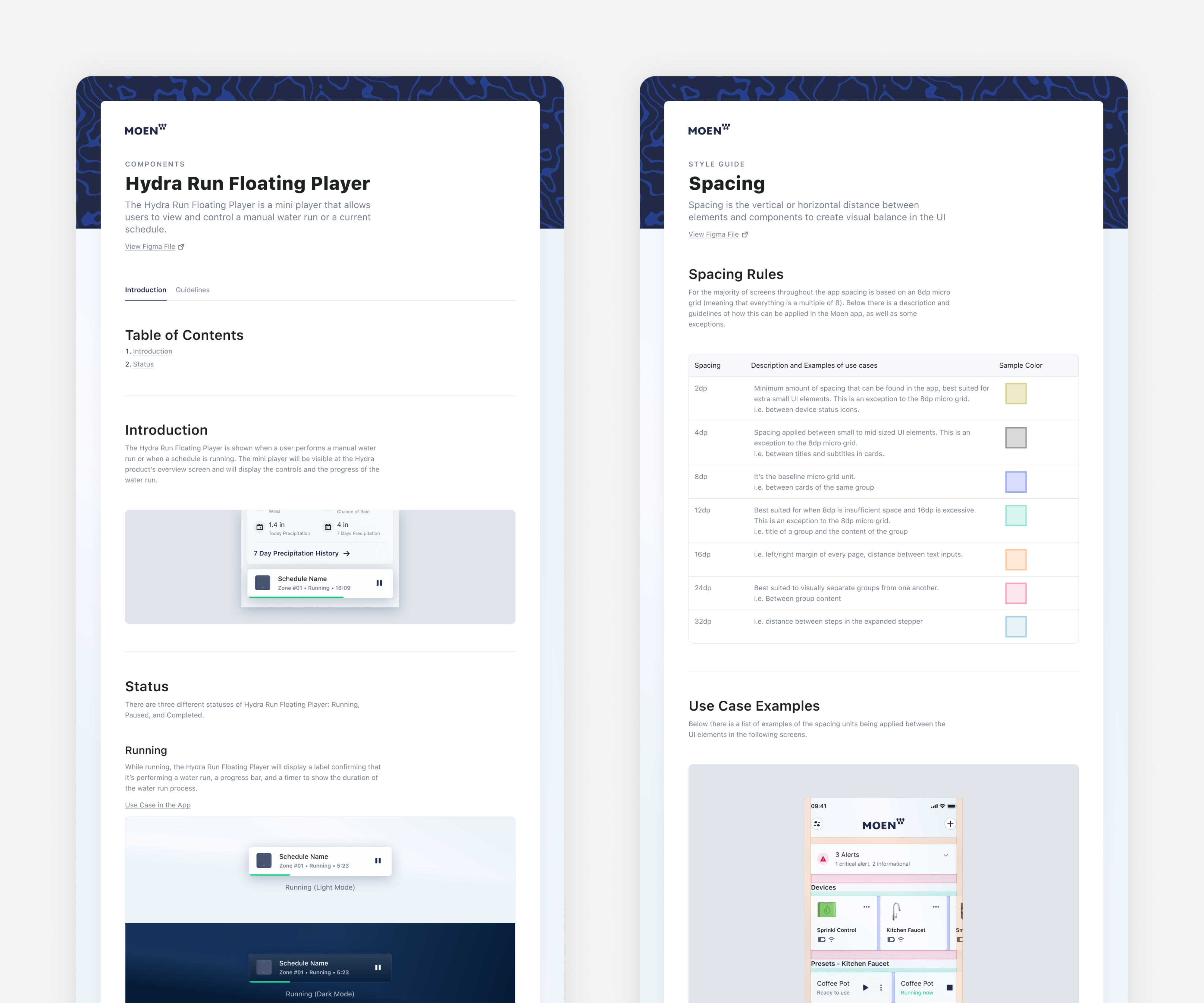 Design system overview
