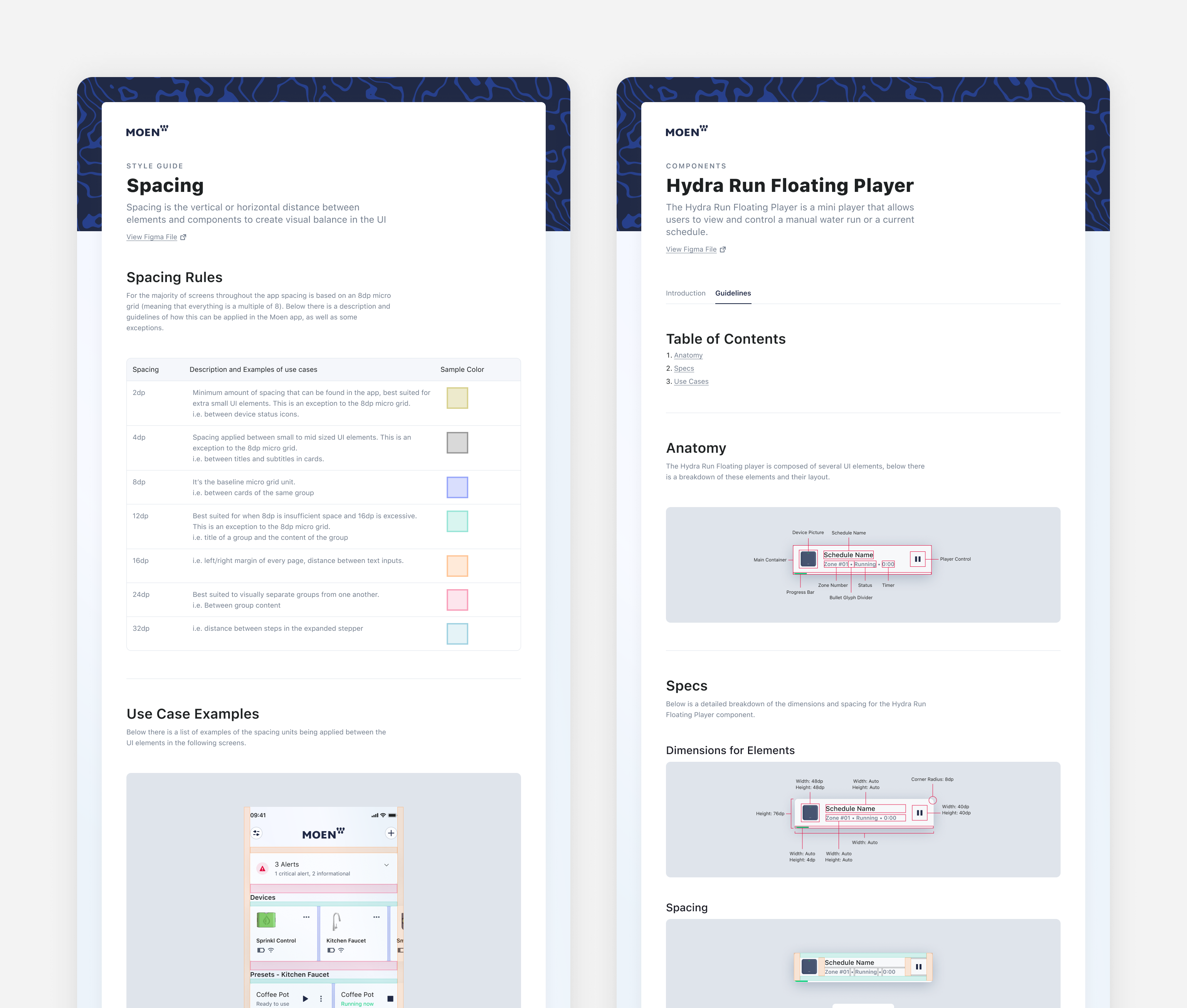 Design documentation