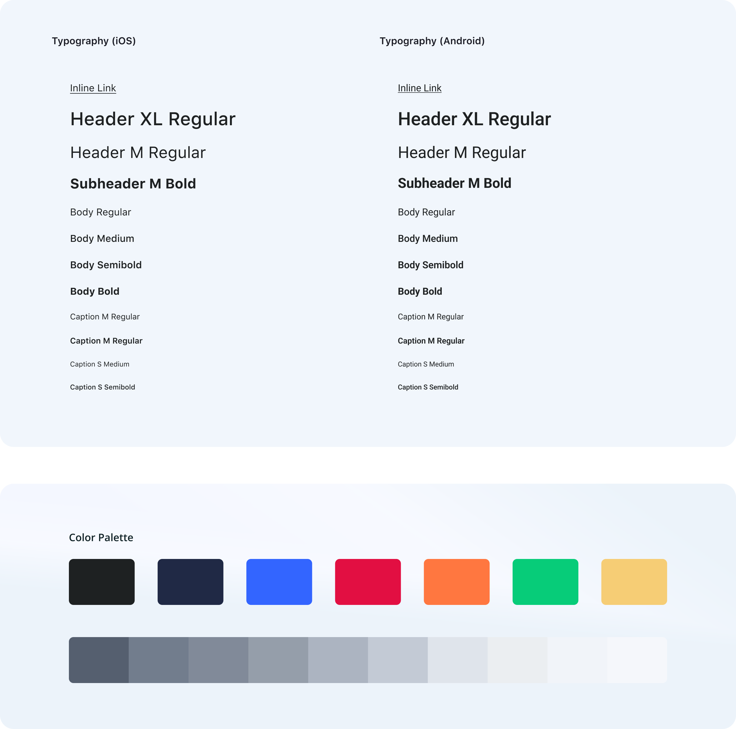 Design system styles