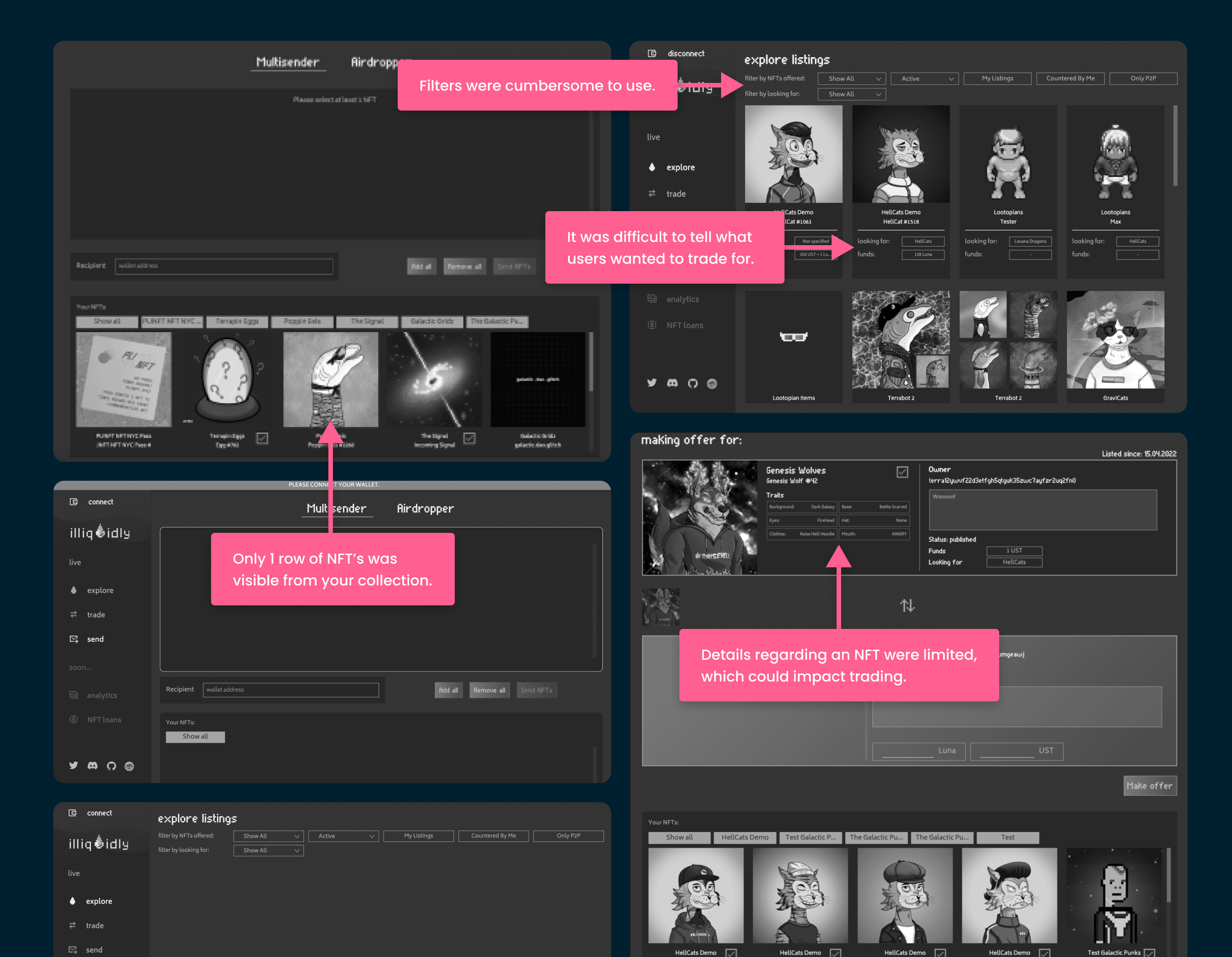 Existing platform overview