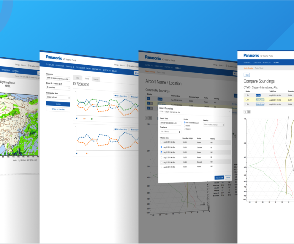 Complex design workflows