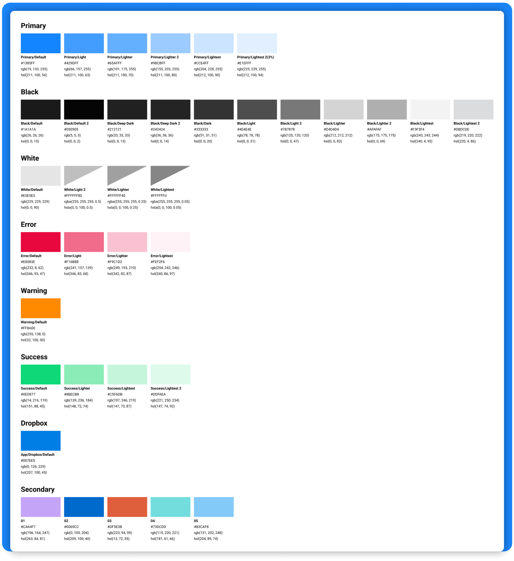 Scalable design system