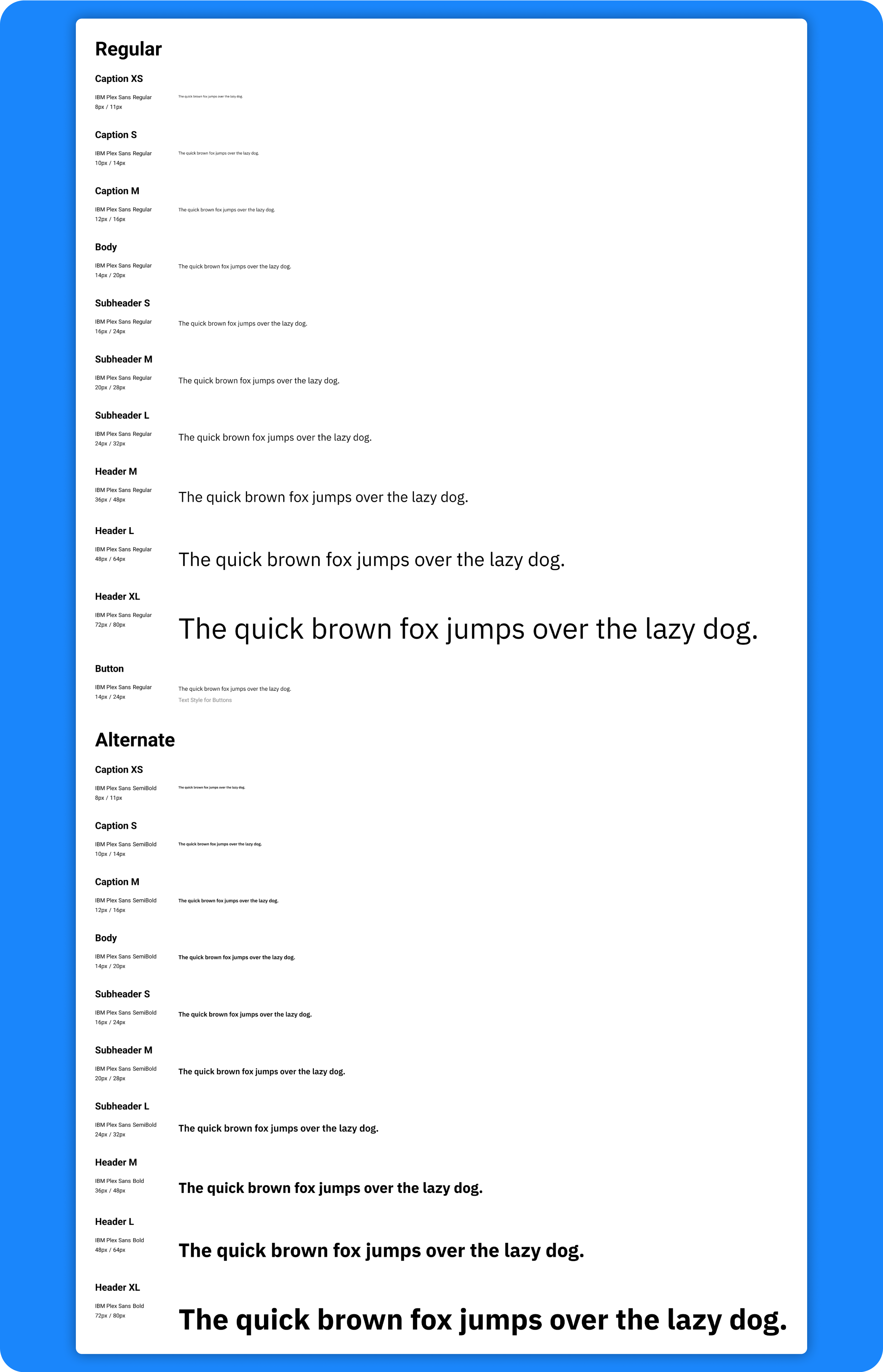 Typography style guide