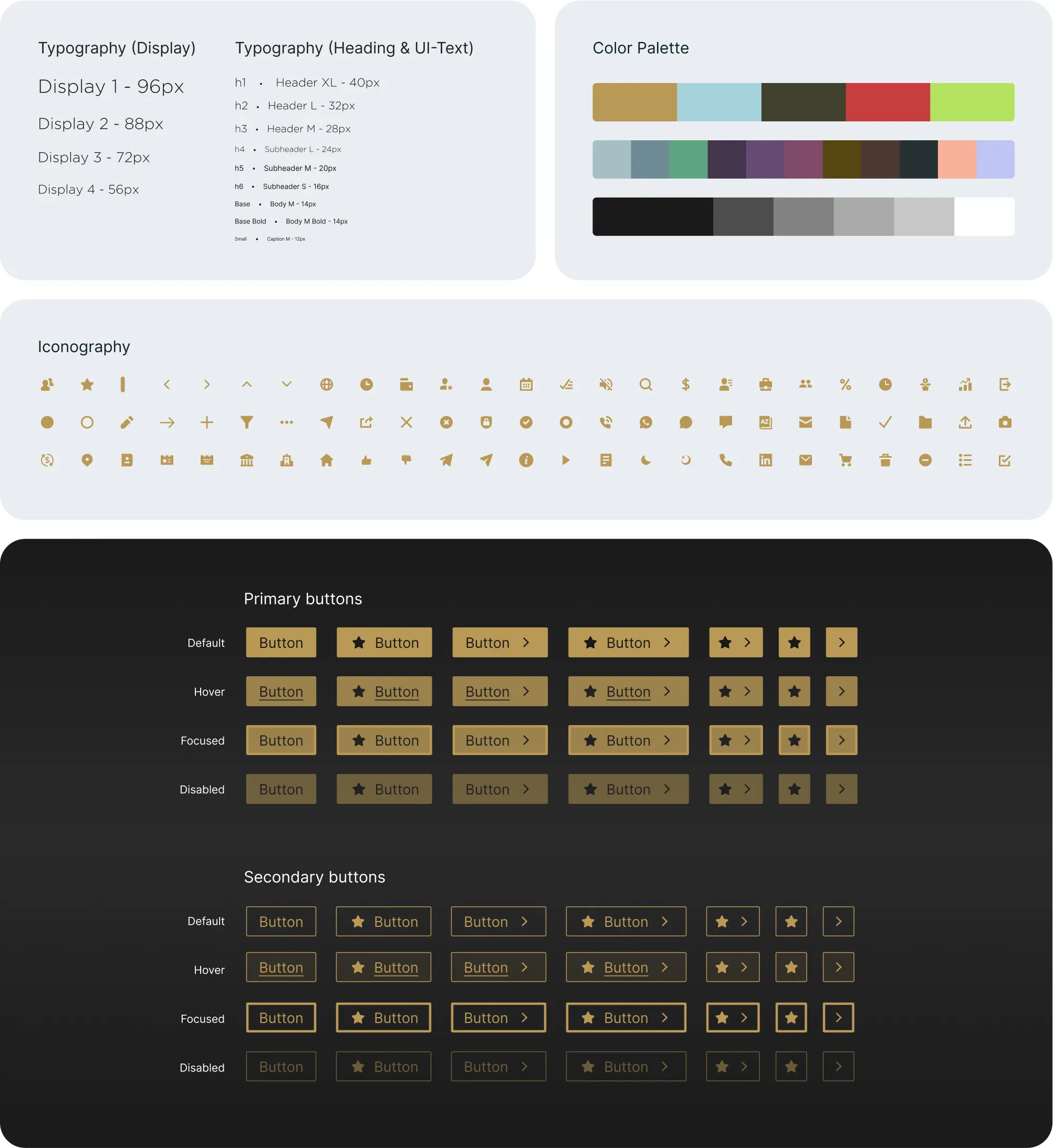 Atomic design elements