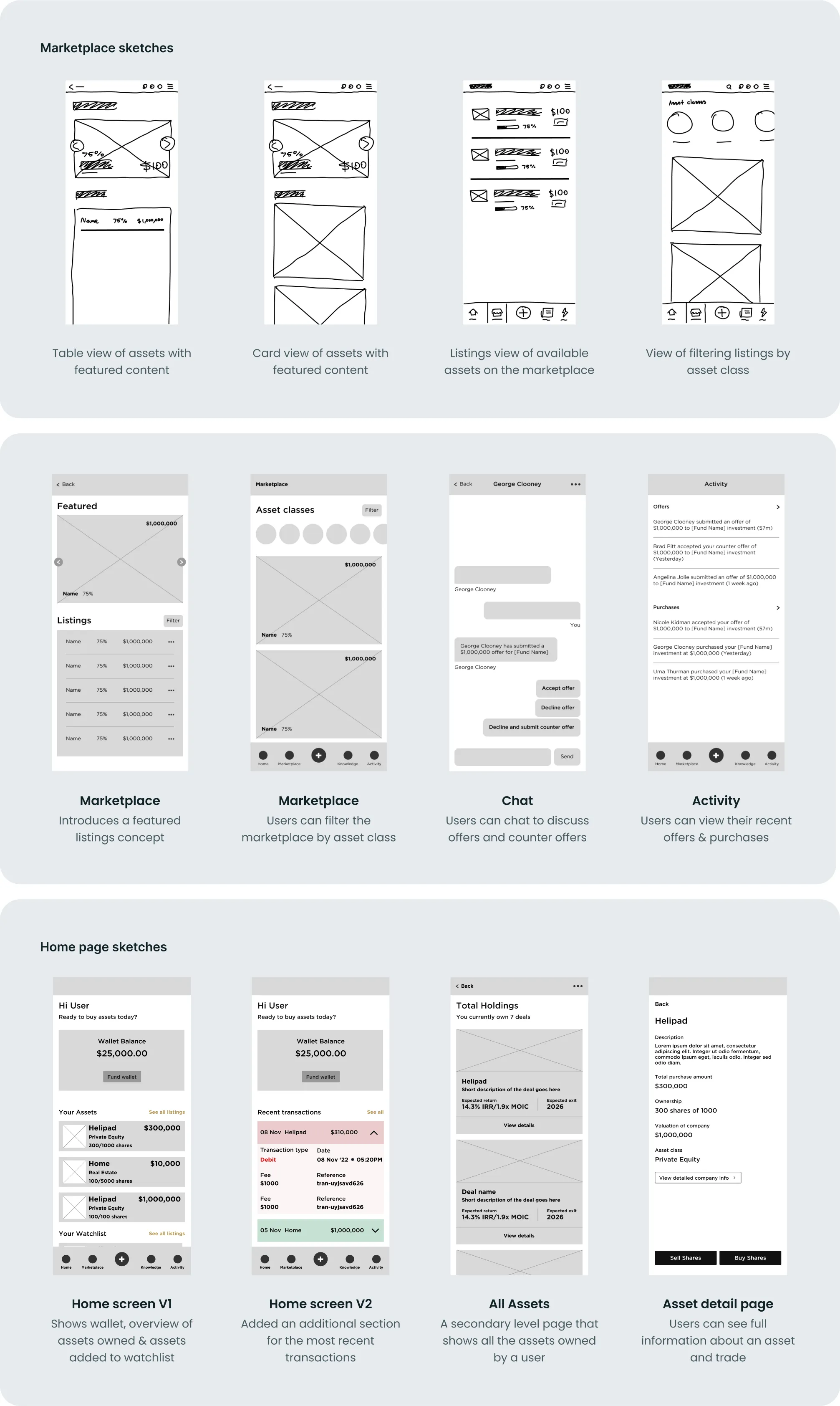 Sketches and wireframes