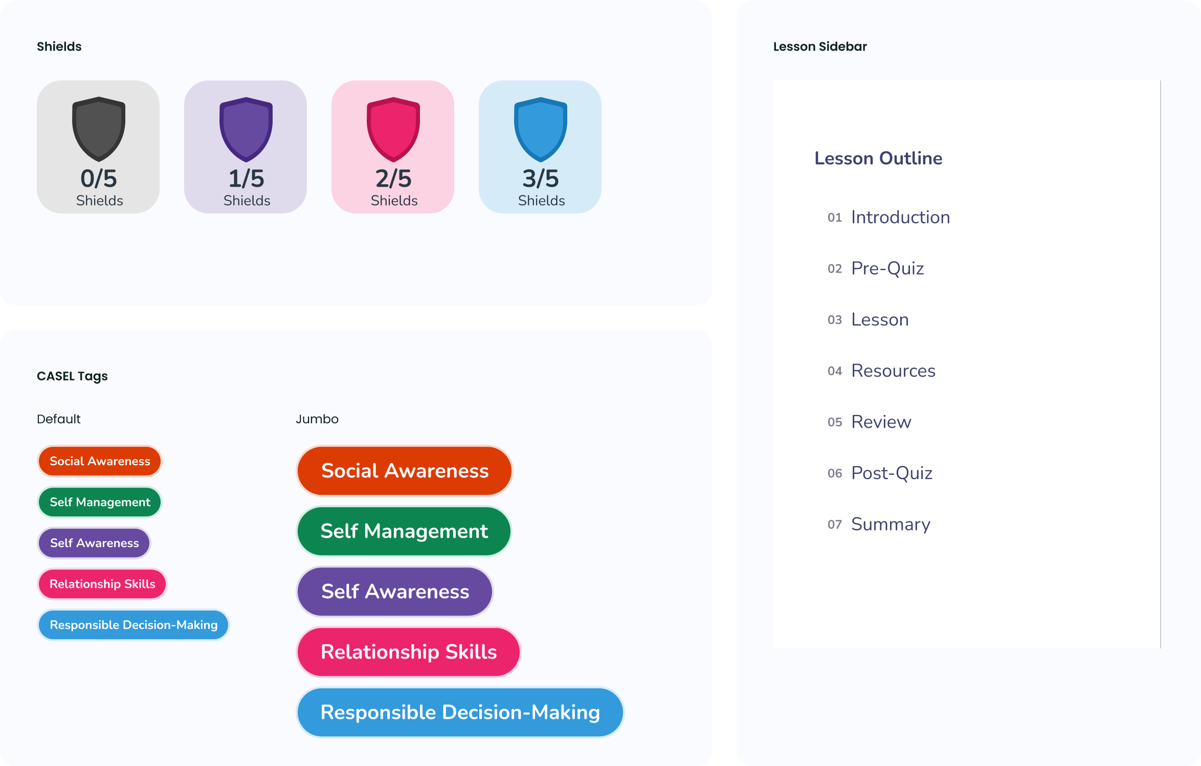 Suite360 design system organisms