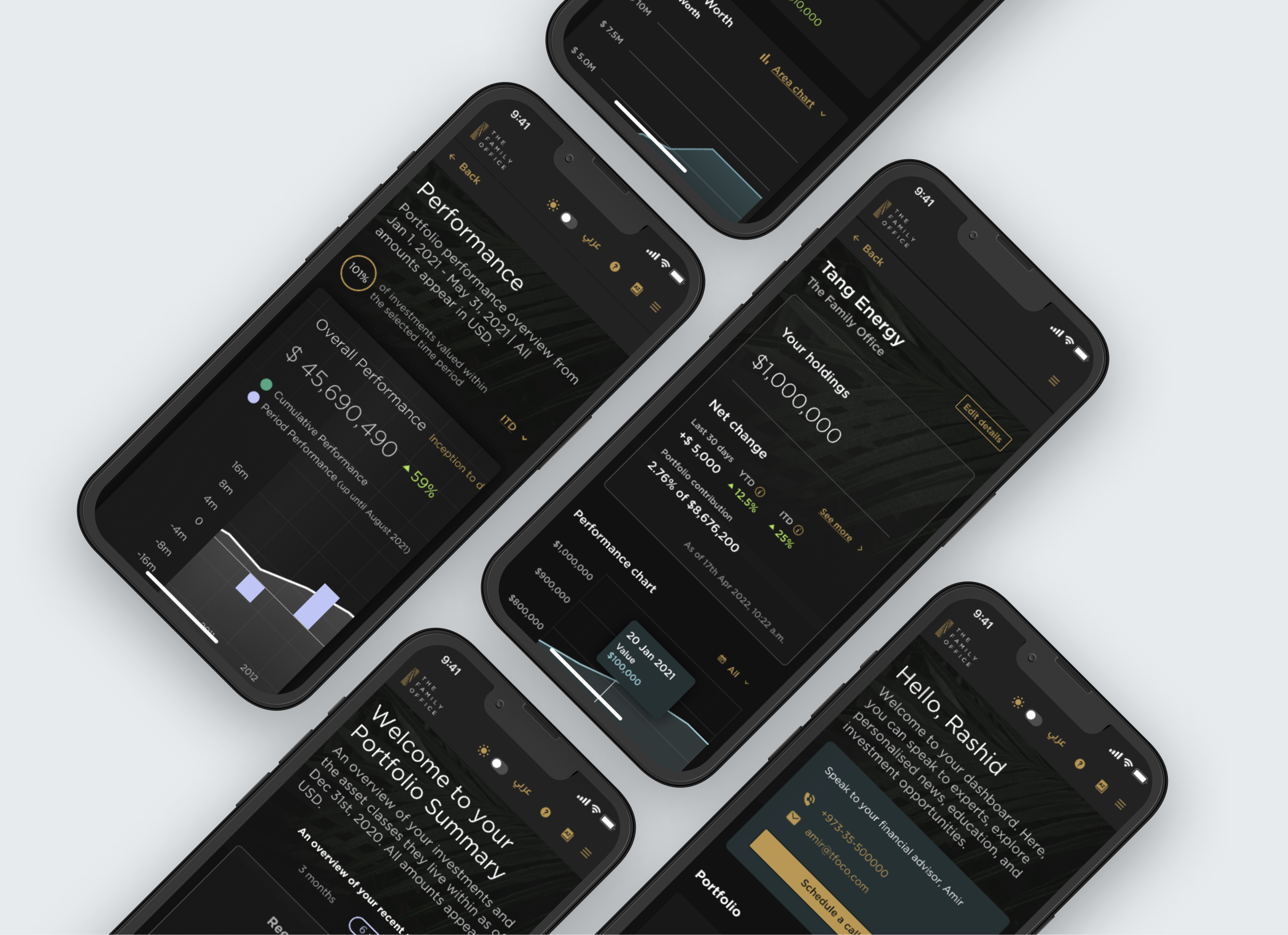 TFO mobile designs