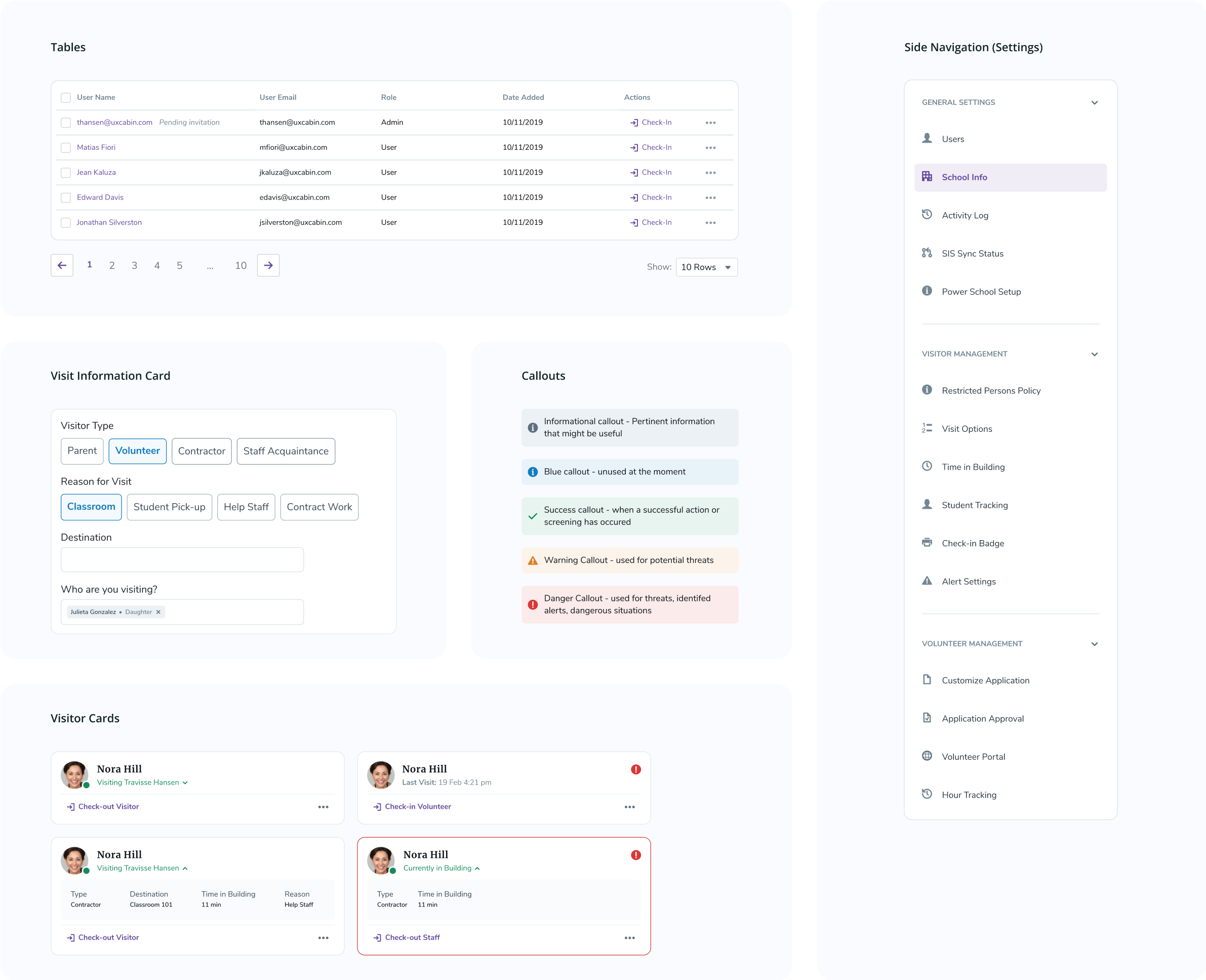 Design system templates