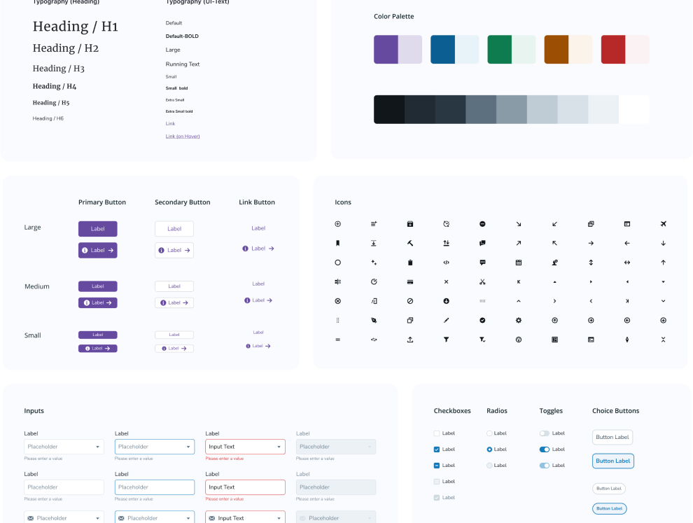 Multi-product design system