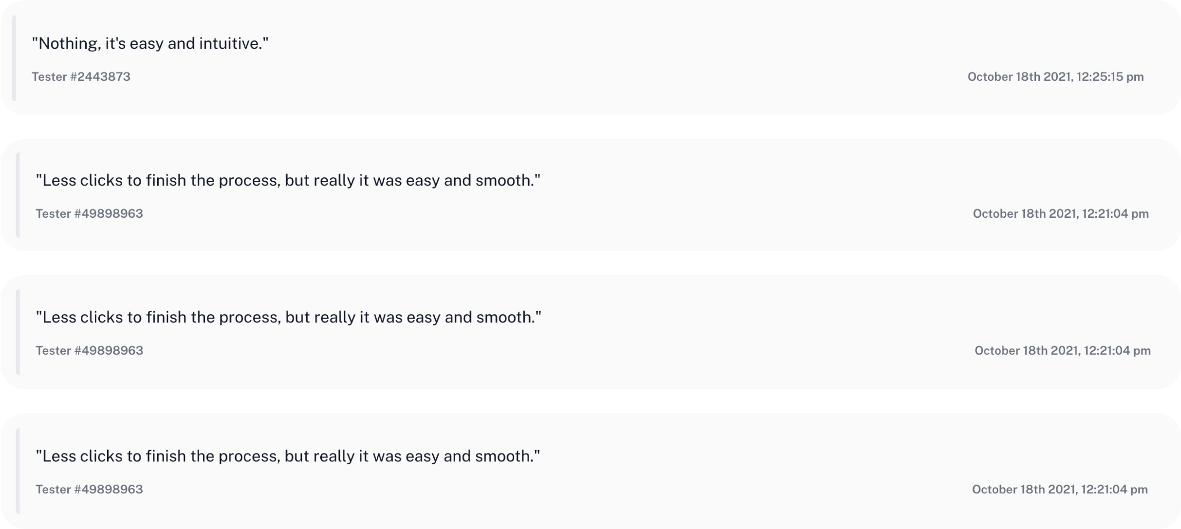 User survey analysis