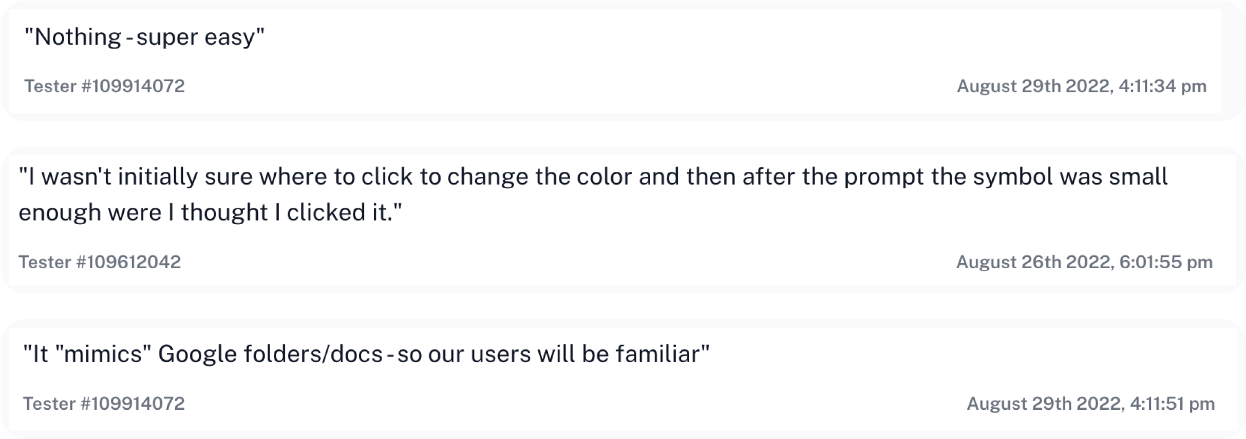 User survey results