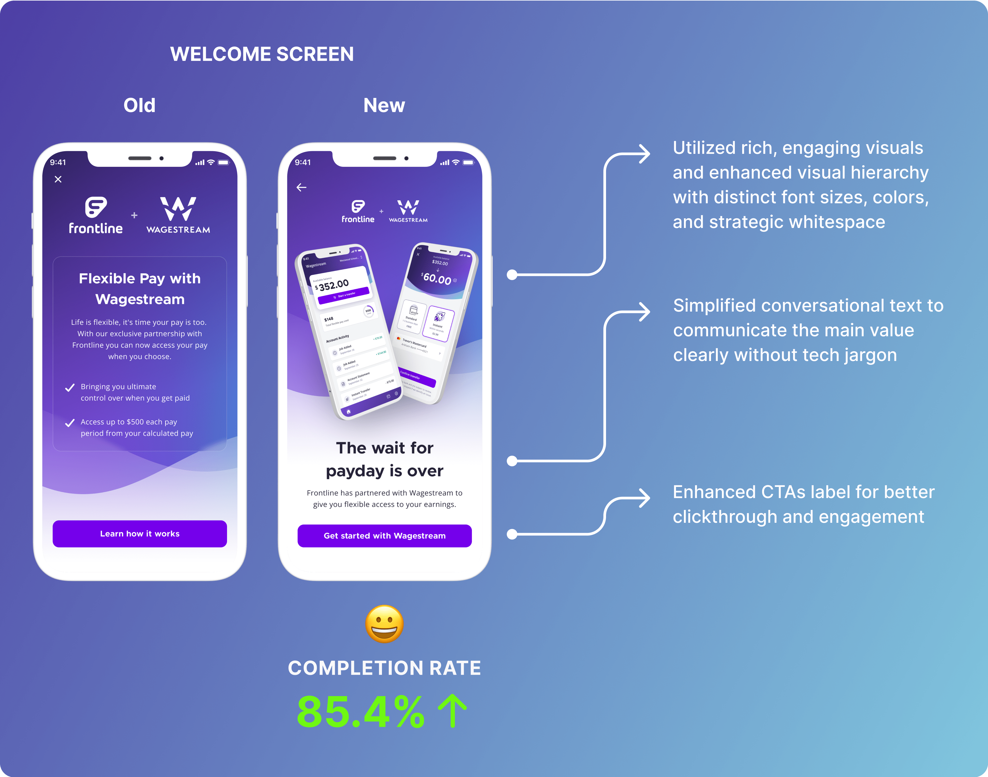 Onboarding funnel analysis