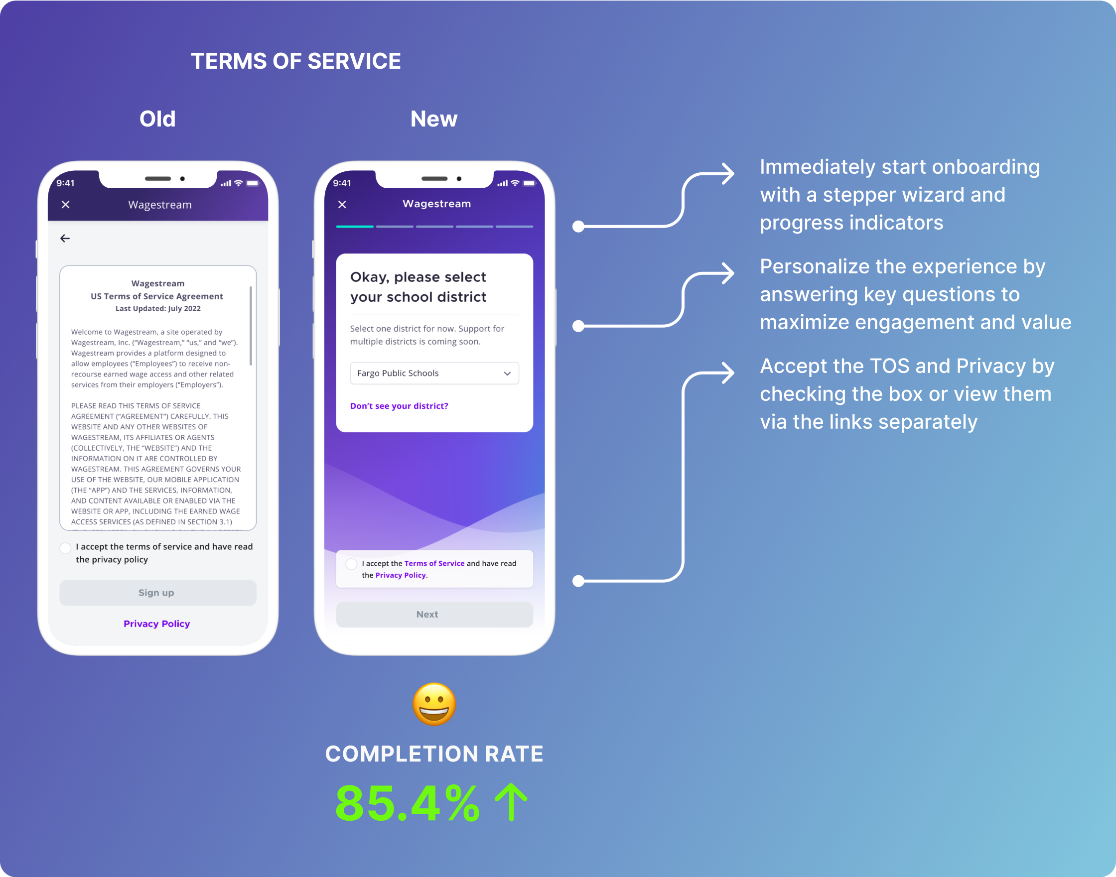 Onboarding funnel results